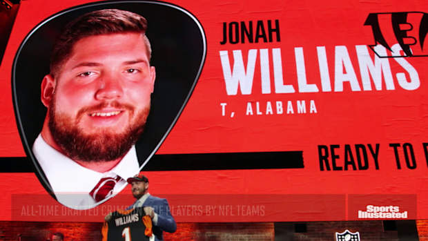 All-time Drafted Alabama Players in the NFL by Team